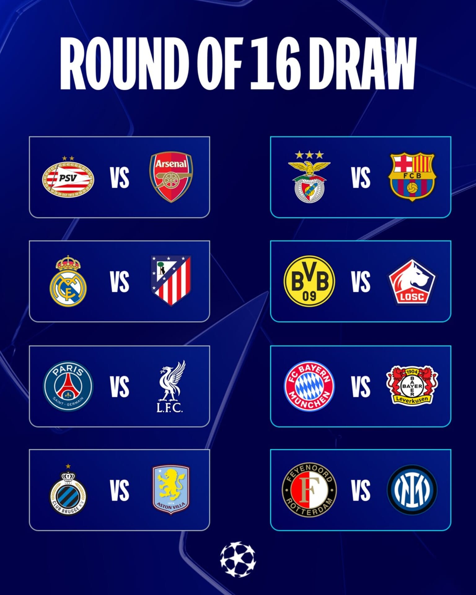 UEFA Champions League Round of 16 draw 