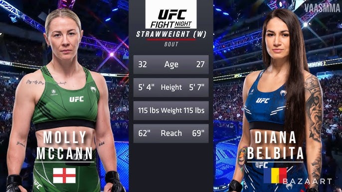 UFC Prelim Headliner: Molly McCann vs. Joanne Wood