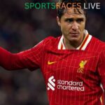 Federico Chiesa His Footballing Journey and Career highlights