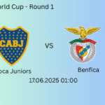 Boca Juniors vs Benfica – FIFA Club World Cup 2025 Match Preview